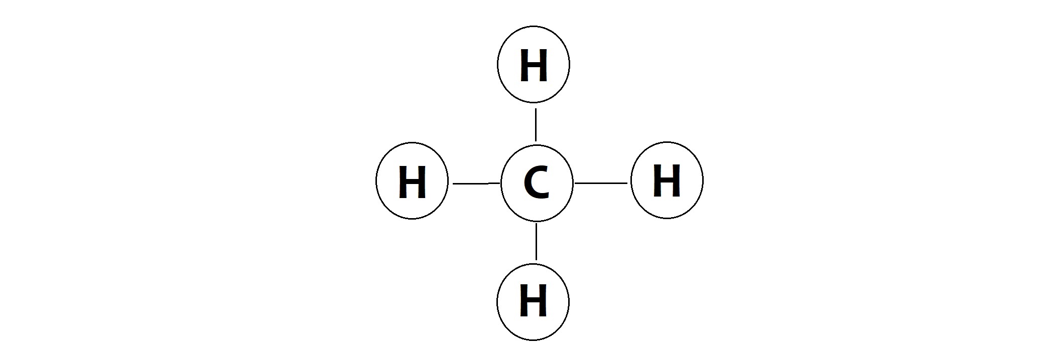 methane ball and stick model