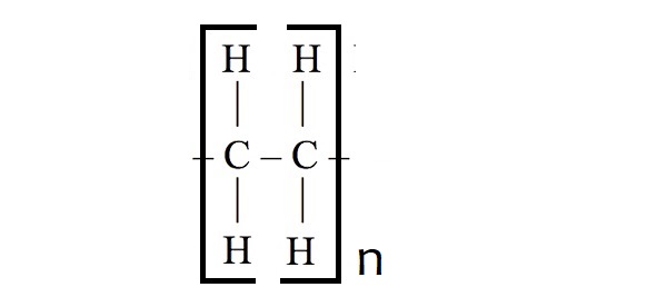 structural formula of polythene