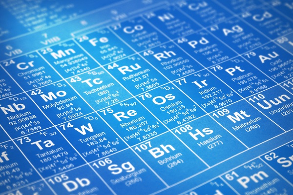 chemistry, single science, periodic table, elements, equations, reactions, balancing, atomic structure
